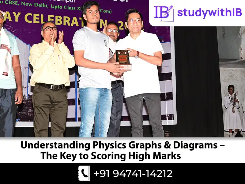 Understanding Physics Graphs & Diagrams – The Key to Scoring High Marks